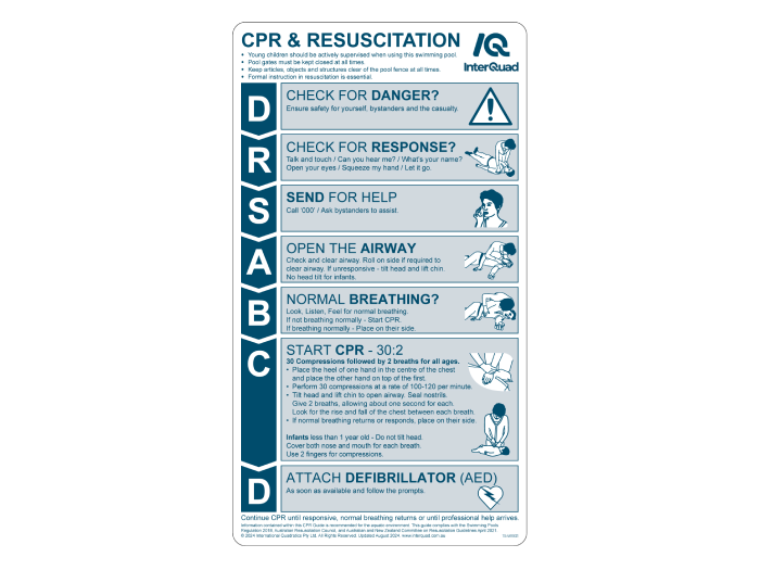 CPR & Resuscitation Sign